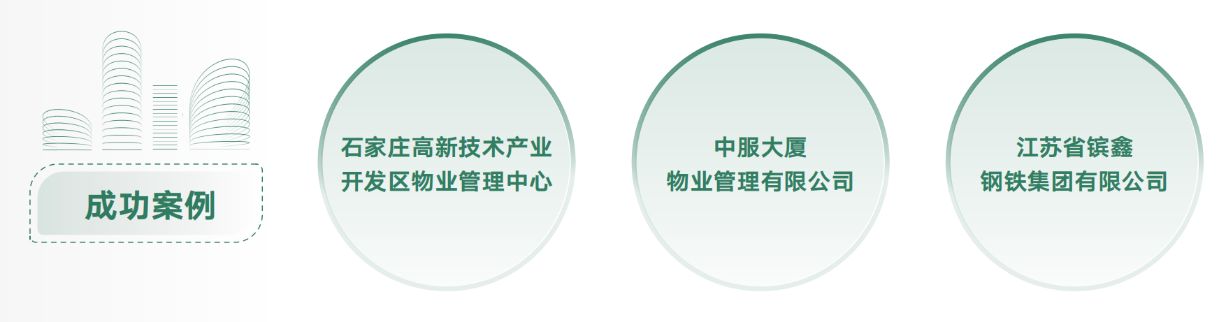 企业微信截图_20240201115554 企业微信截图_20240201115554