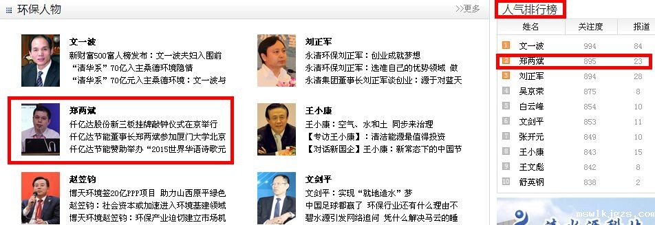 受关注的环保人士—点点官网taptapapp下载节能郑两斌