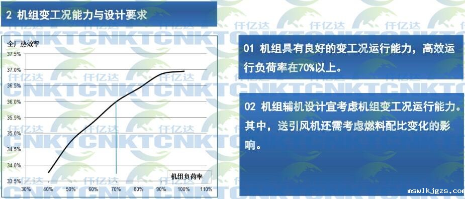 温压煤气发电应用体会