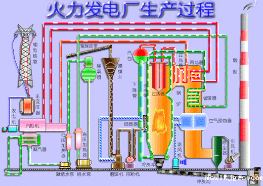压变频节能2.png