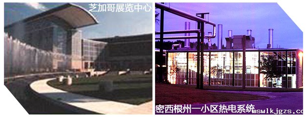 国外三联供系统的发展状况