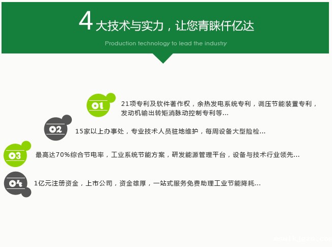 点点官网taptapapp下载风机变频节能4势