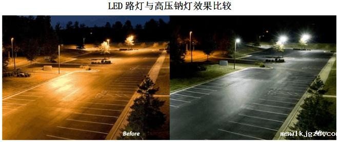 建筑整体节能