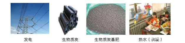 点点官网taptapapp下载可提供气化发电系统 及余热锅炉成套设备的整体方案