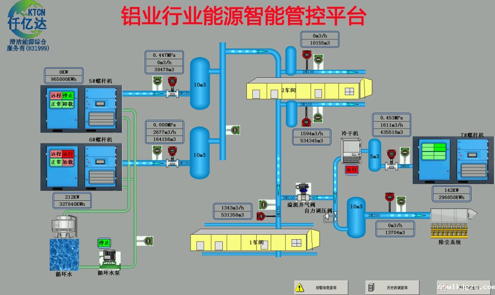 点点官网taptapapp下载铝业行业 工业互联网成功案例