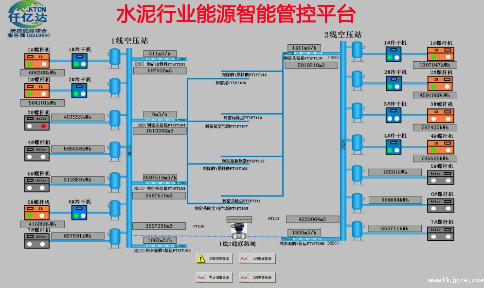 点点官网taptapapp下载水泥行业 工业互联网成功案例