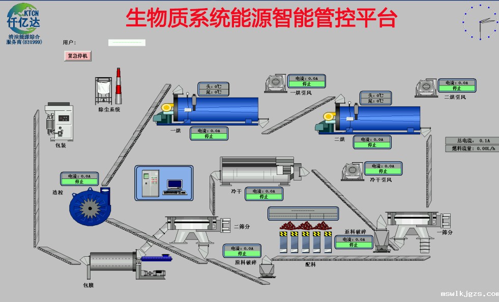 点点官网taptapapp下载生物系统工业互联网成功案例