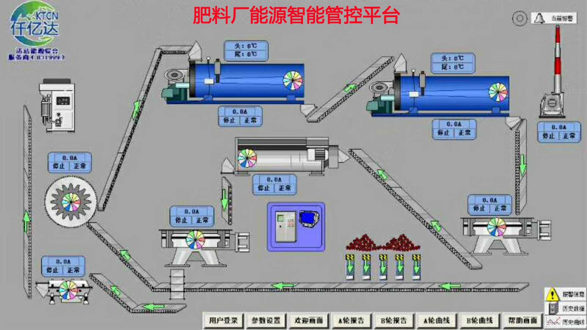 点点官网taptapapp下载肥料厂工业互联网