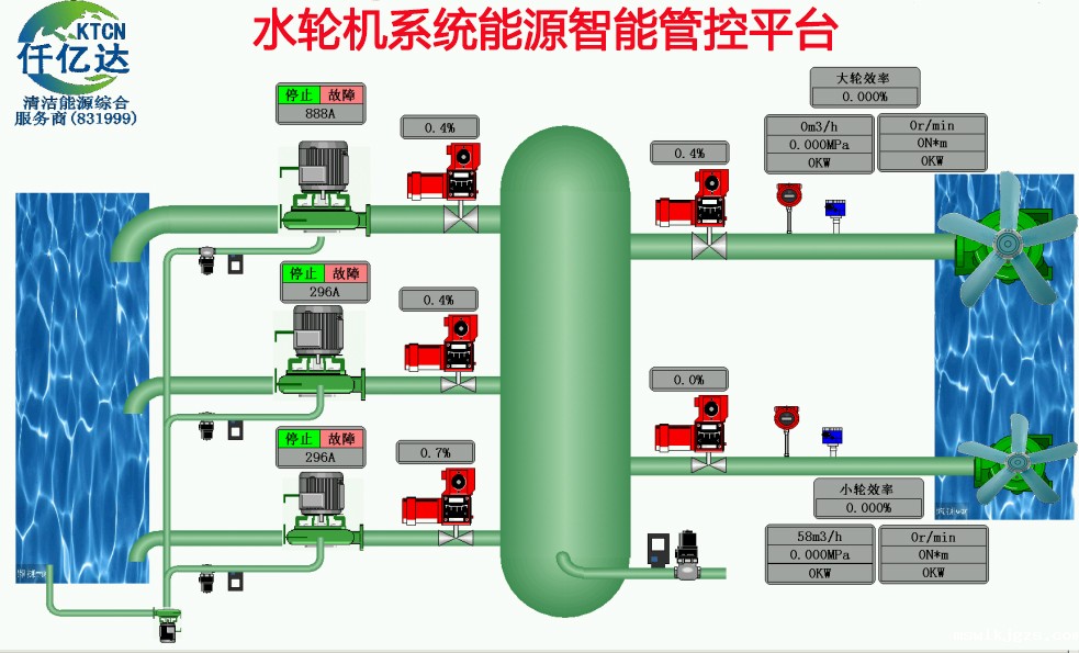 点点官网taptapapp下载水轮机工业互联网成功案例