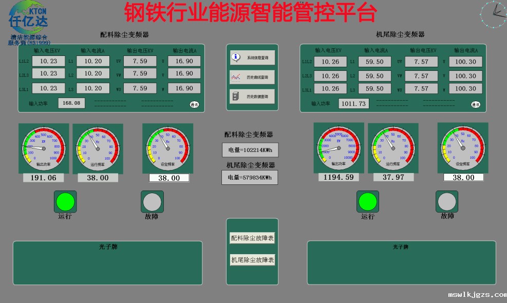 钢铁行业 能源智能管控平台