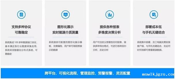 EMS主要色